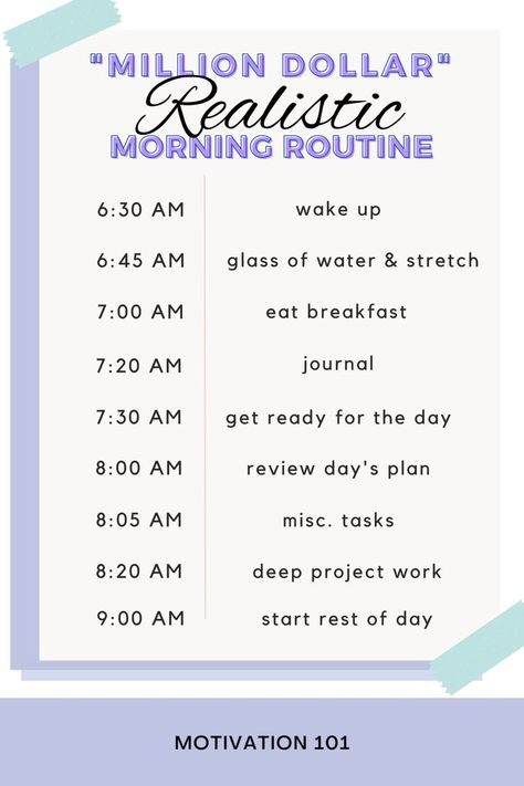 Realistic Morning Routine, Prayer Changes Things, Healthy Morning Routine, Productive Day, Reach Your Goals, Planning Your Day, Easy Healthy Breakfast, Day Plan, Positive Self Affirmations