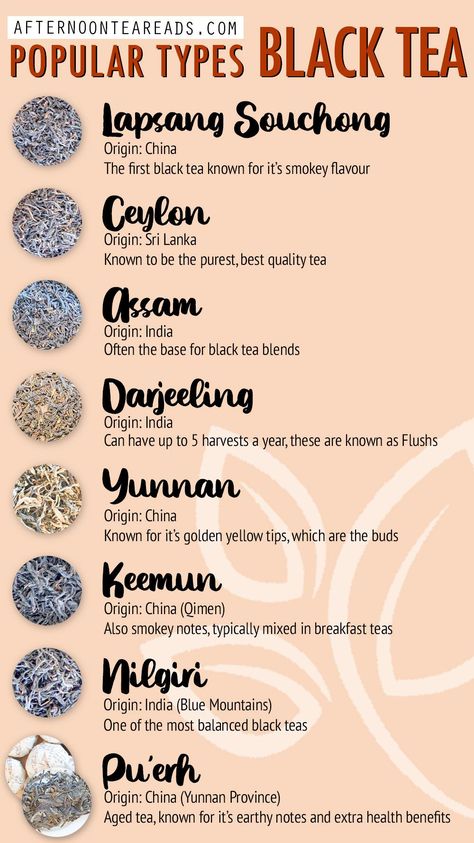 A infographic with small pictures of each type of black tea with a small description and their name next to them. List Of Teas, Black Tea Recipe, Reading Tea Leaves, Assam Tea, Darjeeling Tea, Black Tea Blends, Black Tea Leaves, Tea Varieties, Tea Reading