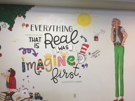 Library mural - A girl and a glue gun Library Mural, School Library Decor, Alphabet Display, School Library Design, School Library Displays, School Murals, Elementary Library, Library Wall, Book Corners