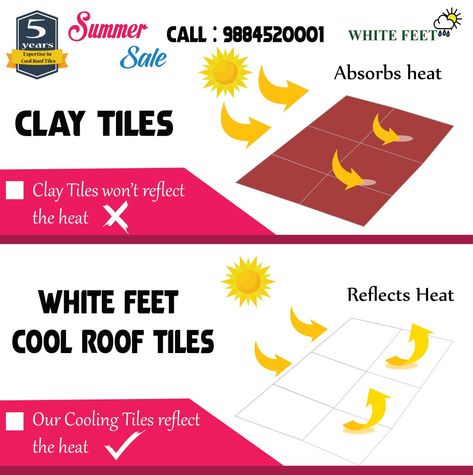 SUMMER SALE  *Cost effective Roofing   *Cooling Tiles For terrace  *Say no to Clay Tiles  ----------------------------------------------------- WHITE FEET - COOL ROOF TILES ----------------------------------------------------- For enquiry :   Call us : +91-9884520001 Visit us : www.coolrooftile.in www.whitefeet.co.in www.whitefeet.in www.whitefeettile.in www.whitefeettileindustry.in Tiles For Terrace, Parking Tiles, Cool Roof, Clay Tiles, Roof Tiles, Summer Sale, Terrace, Roof, White