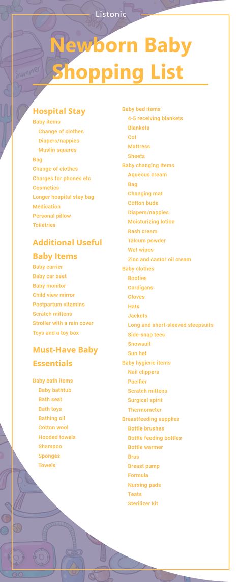 We've got a list of items you're going to need if you're welcoming a new life into your family. We hope this newborn baby shopping list takes some of the stress off of pregnancy. Newborn Shopping List, Newborn Baby Shopping, Baby Shopping List, Summer Shopping List, Newborn Needs, Baby Shopping, Rash Cream, Cream Bags, Perfect House