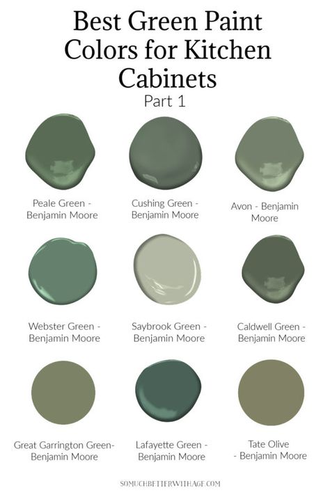 Green Cabinet Colors Benjamin Moore, Jade Green Cabinets, Benjamin Moore Greens For Kitchen, Benjamin Moore Paint Colors For Kitchen Cabinets, Olive Kitchen Cabinets Farmhouse, Benjamin Moore Peale Green Kitchen Cabinets, Benjamin Moore Paint Colours 2023, Jack Pine Benjamin Moore Kitchen, White Walls Green Cabinets