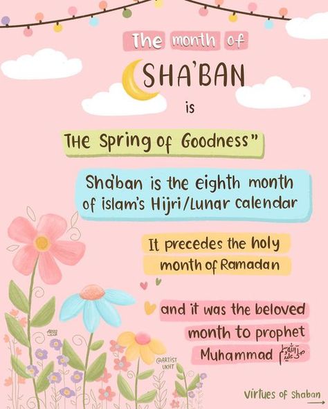 Shaban Month, Lunar Calendar, Islamic Girl, Prophet Muhammad, Artist On Instagram, Ramadan, Worship, Quran, To Draw