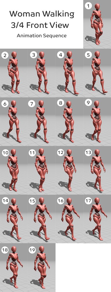 Woman walking -3/4 Front view animation sequence (Mixamo character) Drawing People Walking, Painting Bodies, Illustrating People, Walking Character, Manga Practice, Woman Animation, Body Tutorials, Animation Sequence, Walking Animation