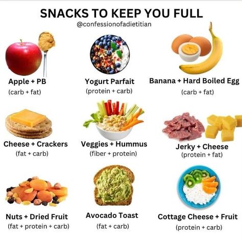 Cut Diet, Gym Meals, Health Reset, Food Combos, Cardio Diet, Snack Hacks, Healthy Lunch Snacks, Healthy High Protein Meals, Resep Diet