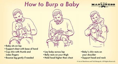 New Dad Survival Guide: Let's face it, today's dads want to be involved. Share this with them in advance. #HappyHealthyBaby #DadsRock #GCBC Burp A Newborn, Burping Baby, Diagram Illustration, Gas Relief, Baby Information, Baby Life Hacks, Baby Puree, Baby Kicking, Newborn Hacks