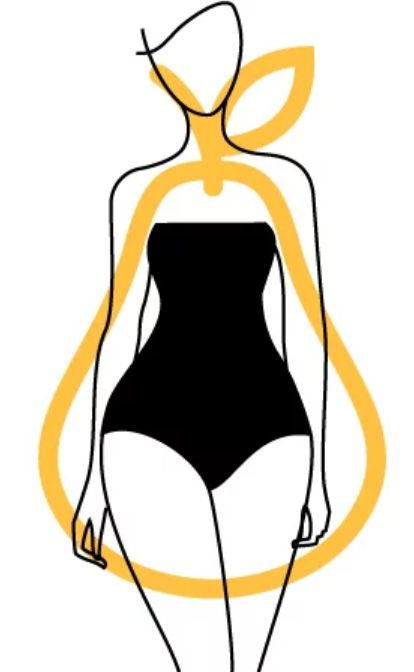 Pear Body Shapes Women, Body Type Drawing, Body Shape Drawing, Pear Body, Pear Body Shape, Body Base Drawing, Body Figure, Sew Easy, Body Drawing