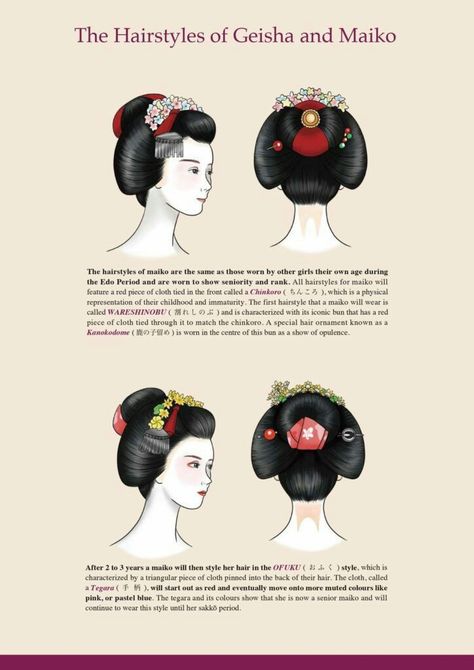 Traditional Japanese Hairstyle, Traditional Asian Hairstyles, Japan Hairstyle, Geisha Hair, Medieval Japan, Asian Haircut, Traditional Hairstyle, Hairstyle Names, Soul Calibur