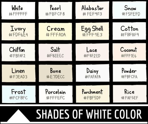 22 Shades of White Color with Names and HTML, Hex, RGB Codes White Hex Code, Types Of Colors, Rgb Code, Birth Colors, Hexadecimal Color, Shingle Colors, Hex Color Palette, Hex Codes, Hex Color Codes