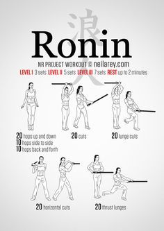 When time changed for the land of the rising sun and the noble samurai were no longer quite needed, the Ronin, masterless Samurai, appeared everywhere. Swords for hire with a moral code, they're responsible for some of the tales of heroism, we have... Hero Workouts, Guerriero Samurai, Superhero Workout, Trening Sztuk Walki, Paranormal Books, Nutrition Diet, Martial Arts Techniques, Martial Arts Workout, Live Healthy