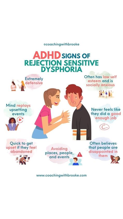 Rejection Sensitive Dysphoria, Emotional Response, Mental Health Facts, Spectrum Disorder, Mental And Emotional Health, Health Facts, Coping Skills, Mental Health Awareness, Emotional Health