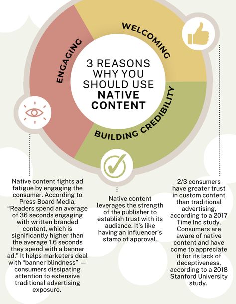 Native content, branded content or sponsored content, has become increasingly popular by offering valuable information and leading to more business. Digitally, native content fits seamlessly into a website’s design and regular content as opposed to being distracting and loud like traditional web ads. Here are 3 reasons why you should implement native content marketing. Web Ads, Branded Content, Sponsored Content, S Design, Content Marketing, Nativity, Marketing, Design