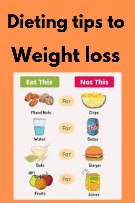 Simple diets to weight loss, routine diet plans for easy weight loss, simple diets to weight loss, Best diet plans for lose belly fat, simple diets to weight loss # health care tips # healthy tips Best Diet Plans, Best Healthy Diet, Health Care Tips, Best Diet Plan, Easy Diets, Good Foods To Eat, Mixed Nuts, Lost Weight, Diet Plans