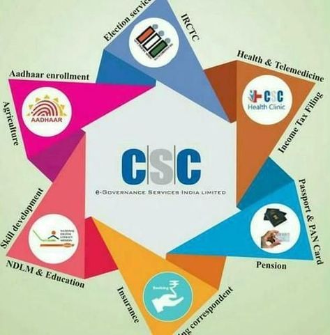 Csc Banner, Banner Background Images, Banner Background, Background Images