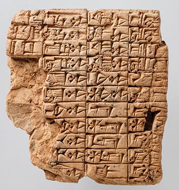 Clay Tablet, Ancient Alphabets, Ancient Sumerian, Ancient Writing, Ancient Astronaut, Ancient Languages, University Of Chicago, Writing Systems, Archaeological Discoveries