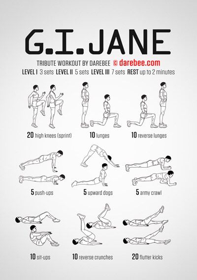 Military Workouts Military Workout Plan, Superhero Workouts, G I Jane, Army Basic Training, Army Workout, Tabata Training, Superhero Workout, Military Workout, Wod Workout