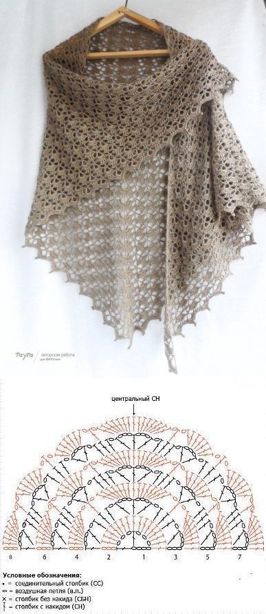 Bolero Haken, Virus Shawl, Crochet Triangle Shawl Pattern, Crochet Shawl Diagram, Crocheted Shawl, Crochet Lace Shawl, شال كروشيه, Crochet Stitches Diagram, Crochet Shawl Pattern Free