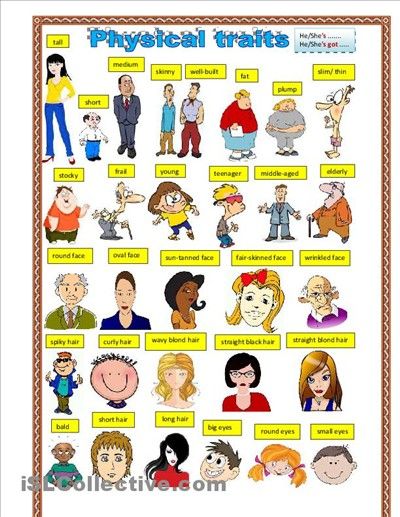 PHYSICAL APPEARANCE :: WONDERFUL IS THAT ENGLISH Appearance Worksheet, English Printables, Black Hair Long Hair, Vocabulary Ideas, Descriptions Of People, Ingles Kids, English Adjectives, Describing Characters, Straight Black Hair