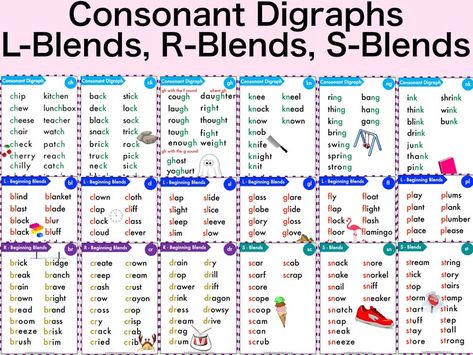 Blends Anchor Chart, Best Way To Revise, Grade R Worksheets, Reading Sight Words, Homeschool Phonics, Consonant Words, Digraph Words, Phonics Cards, Consonant Digraphs