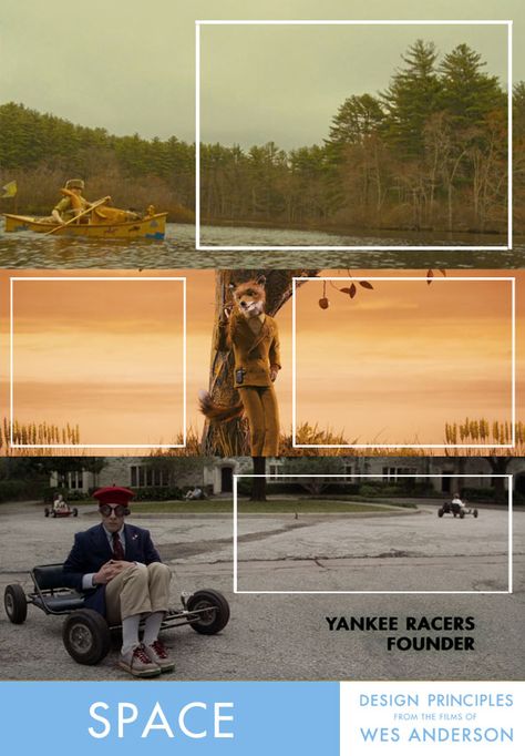 Wes Anderson Screenshots, Film Composition, Cinematography Composition, Wes Anderson Aesthetic, Film Technique, Filmmaking Inspiration, Film Theory, Photo Arts, Wes Anderson Films