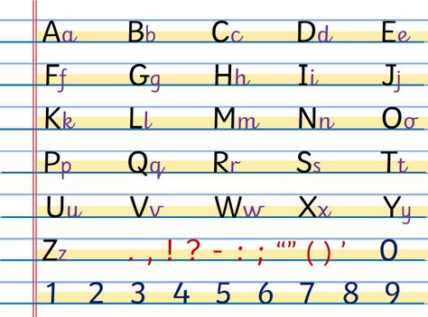 Alphabet Lower Case Printable, Nelson Handwriting Alphabet, Capital And Lowercase Letters Worksheet, Nelson Script Handwriting, Fonts Alphabet Capital And Lower Case, Nelson Handwriting, Nelson Handwriting Worksheets, Fonts Alphabet Pens & Pencils, Five Senses Worksheet