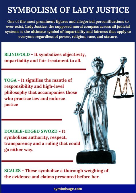 A famous symbol, Lady Justice is the ultimate representation of fairness, justice and impartial judgement. Blind Lady Justice Tattoo, Lady Justice Wallpaper, Lady Justice Aesthetic, Law And Justice Art, Law Symbol Justice, Lawyer Lady, Lady Justice Art, Law Student Quotes, Law School Organization