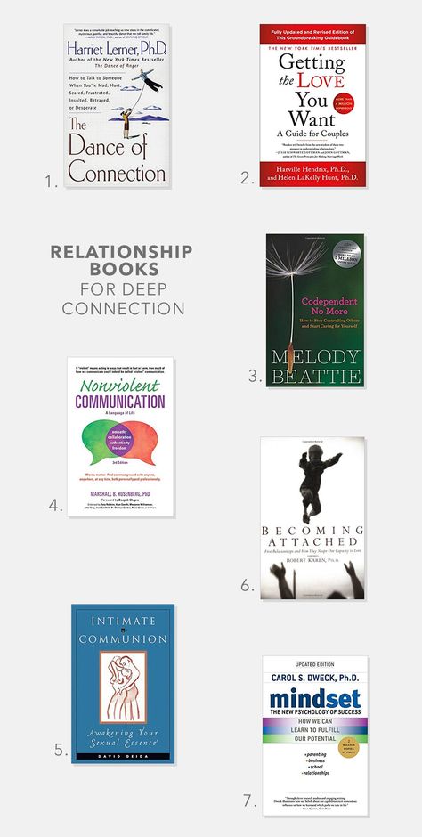 Best Relationship Books for Deeper Connections in 2020 Best Relationship Books, Nonviolent Communication, Relationship Books, Ending A Relationship, Masculine Energy, Books For Self Improvement, Learning Strategies, Best Books, Happy Relationships