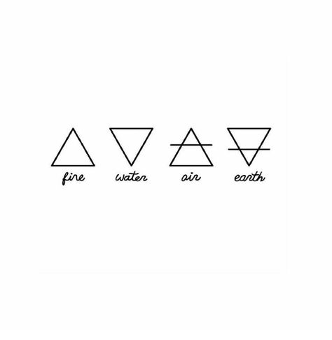 4 Elements Tattoo Minimalist, Water Element Tattoo, Tiny Tattoos With Meaning, Element Tattoo, Glyph Tattoo, Finger Tattoo For Women, Elements Tattoo, Small Tattoos With Meaning, Парные Тату