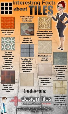 Interior Design Cheat Sheets, Board Interior Design, Interior Design Presentation Boards, Eames Design, Interior Design Basics, Civil Engineering Design, Interior Design Presentation, Interior Design Guide, Design Basics