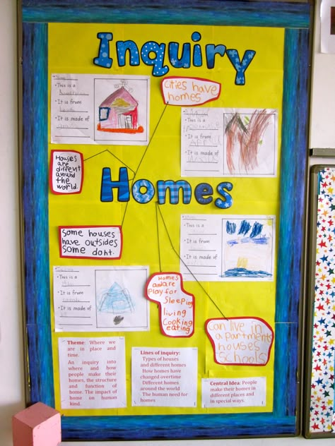 PYP kindergarten made board for inquiry into homes around the world. Play Based Learning Kindergarten, Ib Pyp Classroom, Kindergarten Inquiry, Ib Classroom, Pyp Classroom, Tattoos Outdoors, Inquiry Project, Learning Kindergarten, Inquiry Learning