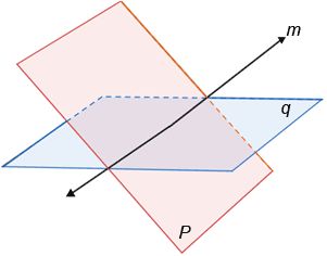 Intersecting planes Plane Figures, Solid Figures, Solid Geometry, Rectangular Prism, Coordinate Plane, Graphic Design Illustration, Three Dimensional, Geometry, Illustration Design