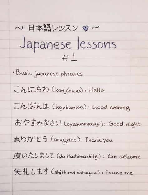 Learning Japanese Notes Aesthetic, Japanese Practice Writing, Basic Words In Japanese, Basic Japanese Words Hiragana, Cute Phrases In Japanese, How To Write In Japanese, Cute Japanese Phrases, Japanese Basic Words, Japanese Lesson Notes