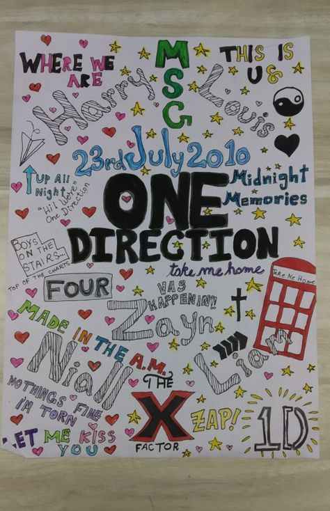 One Direction Fan Art Drawings, One Direction Aesthetic Drawings, Easy One Direction Paintings, One Direction Doodle Art, One Direction Journal Page, One Direction Journal Ideas, One Direction Drawings Easy, One Direction Art Ideas, One Direction Drawing Ideas