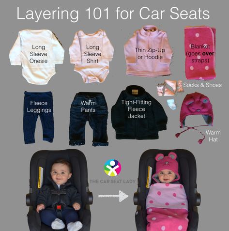 Dressing Baby For Winter, Car Seat Safety Winter, Baby Winter Dress, Family Rituals, Puffy Winter Coat, Car Seat Safety, Birth Recovery, Parent Tips, Car Seat Reviews