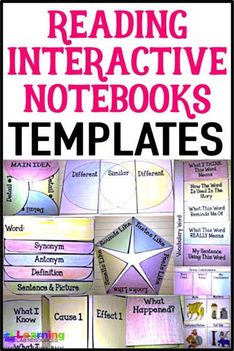 Engage students in their reading with these reading interactive notebooks.  You can use them with ANY book! Ela Foldables, Reading Interactive Notebooks, Interactive Reading Notebooks, Classroom Necessities, Somebody Wanted But So Then, Fantasy Vs Reality, Writer Notebook, Interactive Reading Activities, Reading A Ruler