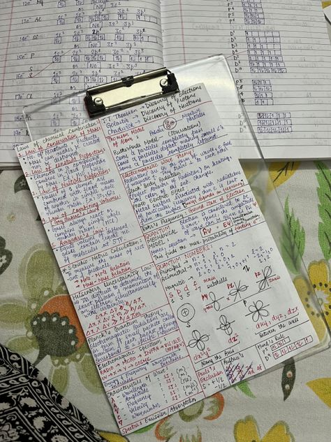 Notes Making Ideas, Study Snaps Ideas, Neet Notes, Biology Diagrams, Notes Making, Engineering Notes, Handwriting Examples, How To Study Physics, Physics Notes