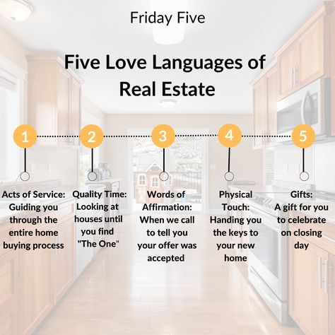 2024 Real Estate, Friday Five Real Estate, Real Estate This Or That Post, Valentines Real Estate Marketing, Tuesday Tips Real Estate, Real Estate Notes, Real Estate Vision Board, Real Estate Marketing Gifts, Real Estate Questions