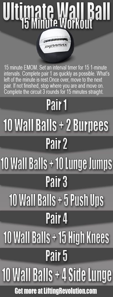 Wall Ball 15 Minute Workout And Tips #wallballs #emom #workout Wall Ball Workout, Lunge Jumps, Amrap Workouts, Workout Wall, Wods Crossfit, Emom Workout, Crossfit Humor, Ball Workouts, Crossfit Wods