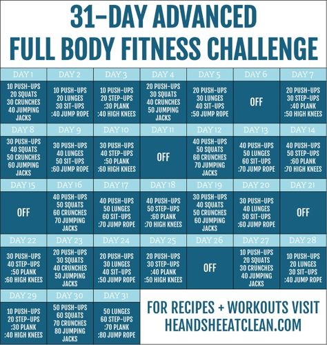 31-Day Advanced Full Body Fitness Challenge | Weight Training for Women #heandsheeatclean #fitness #workout #challenges Full Body Fitness Challenge, Full Body Workout Challenge, 30 Day Fitness, Body Challenge, 30 Day Workout Challenge, Popular Workouts, Silvester Party, At Home Workout Plan, Fitness Challenge