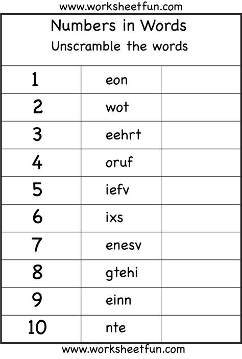 Numbers in words worksheet Number In Words Activities, Number Spelling Activities, Spelling Numbers Worksheet, Numbers 1-10, Spelling Numbers, Kindergarten Spelling Words, Numbers In Words, Kindergarten Spelling, Number Spelling