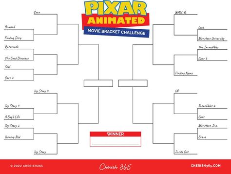 Which is the Best Pixar Movie? Use This Bracket to Find Out https://cherish365.com/pixar-movie-bracket-to-decide-the-best-pixar-movie/ Movie Brackets, Bracket Challenge, Lucas Movie, Love Songs Playlist, Disney Animated Movies, Disney Pixar Movies, Songs Playlist, A Bug's Life, Monster University