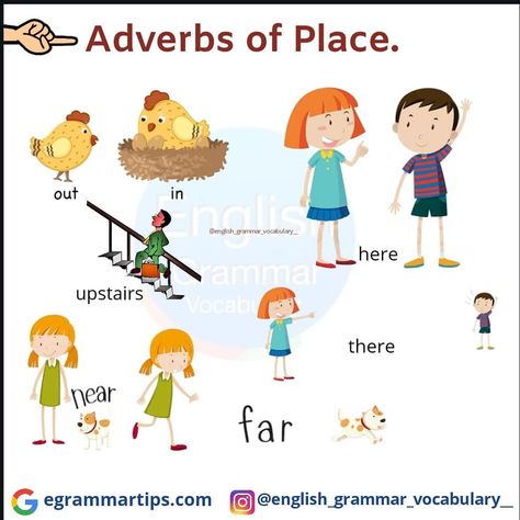 english grammar vocabulary ✌️ on Instagram: “Adverbs of place. Tag your friend . Check my YouTube. https://www.youtube.com/channel/UCrukJCcxlznNSxktmnh4fwA Follow us on telegram…” Adverb Of Place, School Kids Crafts, Grammar Vocabulary, Flashcards For Kids, Grammar Rules, Grammar And Vocabulary, School Kids, English Grammar, Colorful Pictures