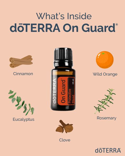 One thing I love about this fortifying blend is how versatile it is! 

How do you like to use On Guard blend? Doterra On Guard, Wild Orange, Best Essential Oils, Doterra, Bucket List, Essential Oils, I Love, Quick Saves