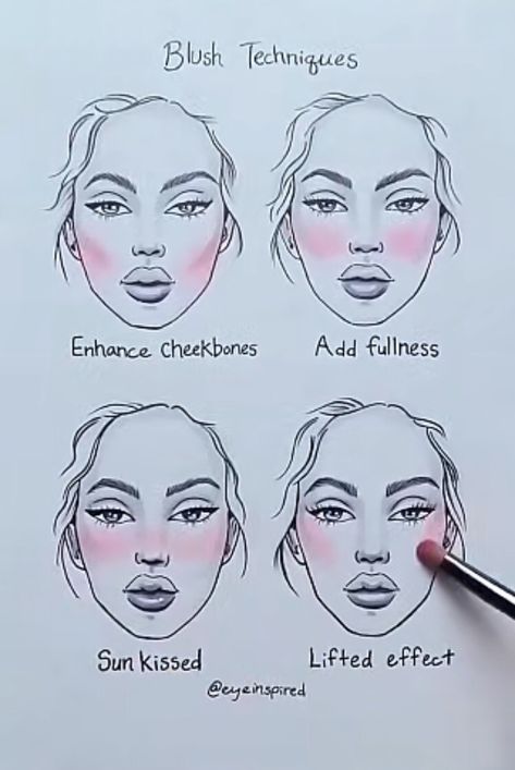 Makeup Routine Guide, Pear Shaped Face, Beginner Skin Care Routine, Makeup Charts, Makeup Humor, Makeup Step By Step, Soft Glam Makeup, Brown Skin Makeup, Full Face Makeup