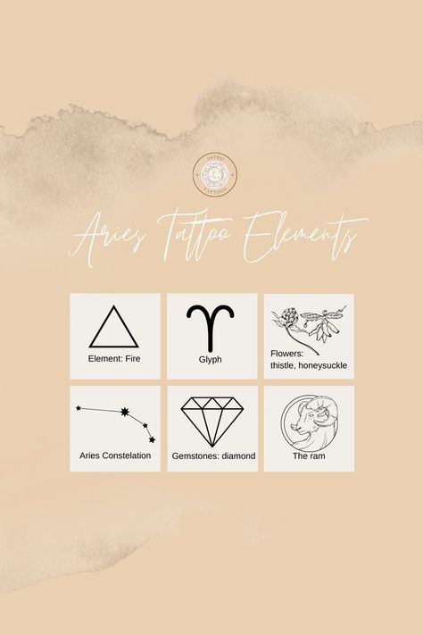 Looking for an Aries tattoo? In our guide we go through on ways to make your Aries tattoo ideas unique. From Aries constellation tattoo to different ram tattoos, birth flower tattoos, and much more! Aries Tattoo Ideas Unique, Ram Tattoos, Aries Tattoo Ideas, Aries Symbol Tattoos, Widder Tattoo, Aries Ram Tattoo, Tattoo Elements, Aries Constellation Tattoo, Aries Symbol