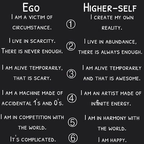 How to Tell Your Ego from Your Higher Self Ego Vs Soul, Ego Quotes, Awakening Quotes, Dream Symbols, Motiverende Quotes, Shadow Work, Spirituality Energy, Spiritual Healing, Spiritual Journey