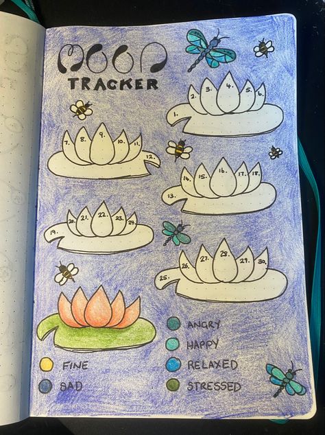 Pond life themed mood tracker page for my June bullet journal June Bullet Journal Mood Tracker, June Bullet Journal, Tracker Bullet Journal, Dotted Journal, Bulletin Journal, Bullet Journal Month, Bullet Journal Page, Frog Theme, Bullet Journal Paper