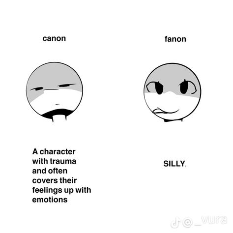 Canon Vs Fanon Template, Canon Vs Fanon, Dynamic Ships, Character Dynamics, Alpha Werewolf, Character Tropes, Cry Of Fear, Aesthetic Roblox Royale High Outfits, Art Folder