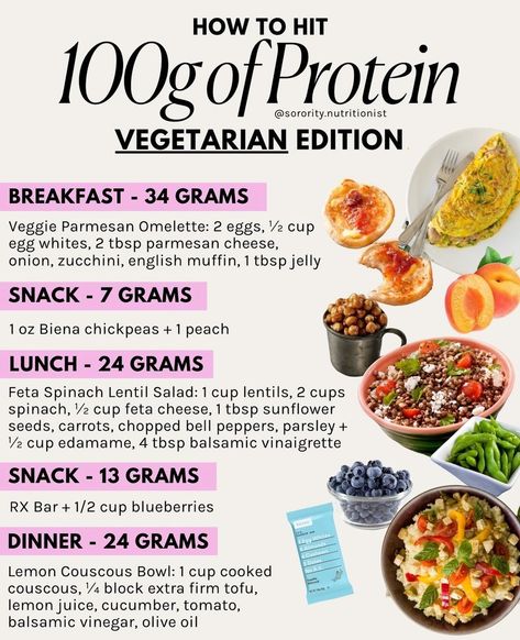 100 Grams Of Protein, High Protein Meal Plan, Protein Meal Plan, Fat Loss Food Plan, Meal Planning Menus, Vegetarian Meal Plan, Healthy High Protein Meals, Vegetarian Protein, Protein Meal