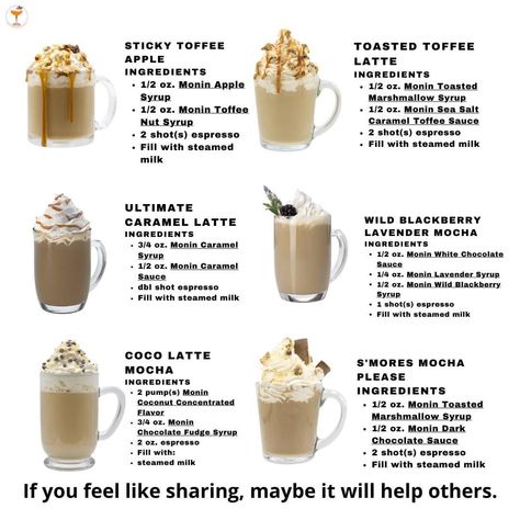 Bakery Drinks Ideas, Creative Coffee Recipes, Coffee Drink Names Creative, Coffee Shop Coffee Recipes, Easy Coffee Recipes Iced, Fancy Coffee Recipes, Popular Coffee Drinks, Iced Coffee Flavor Ideas, Cafe Recipe Ideas